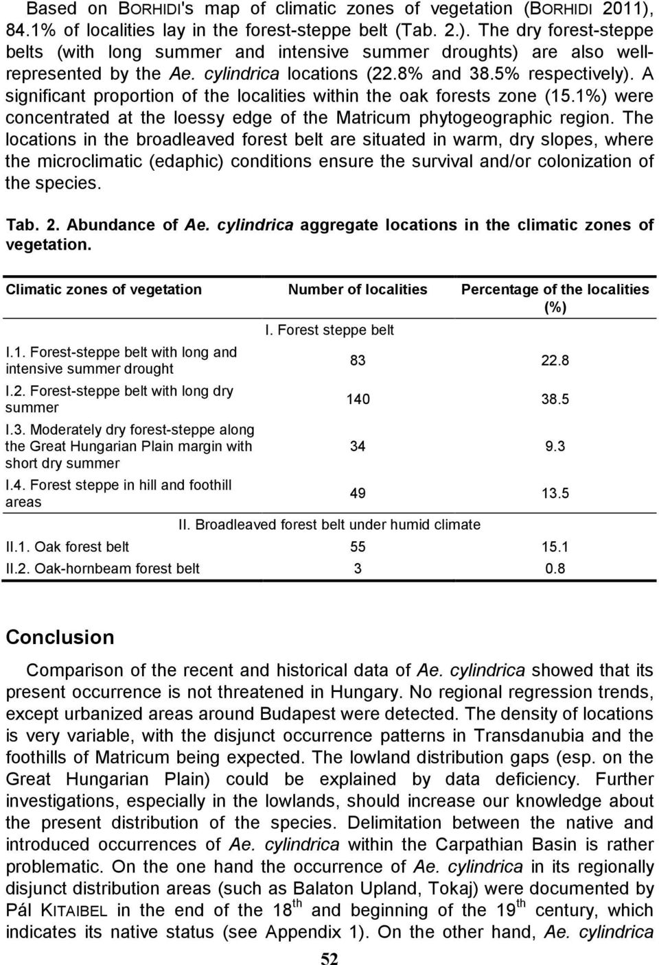 1%) were concentrated at the loessy edge of the Matricum phytogeographic region.