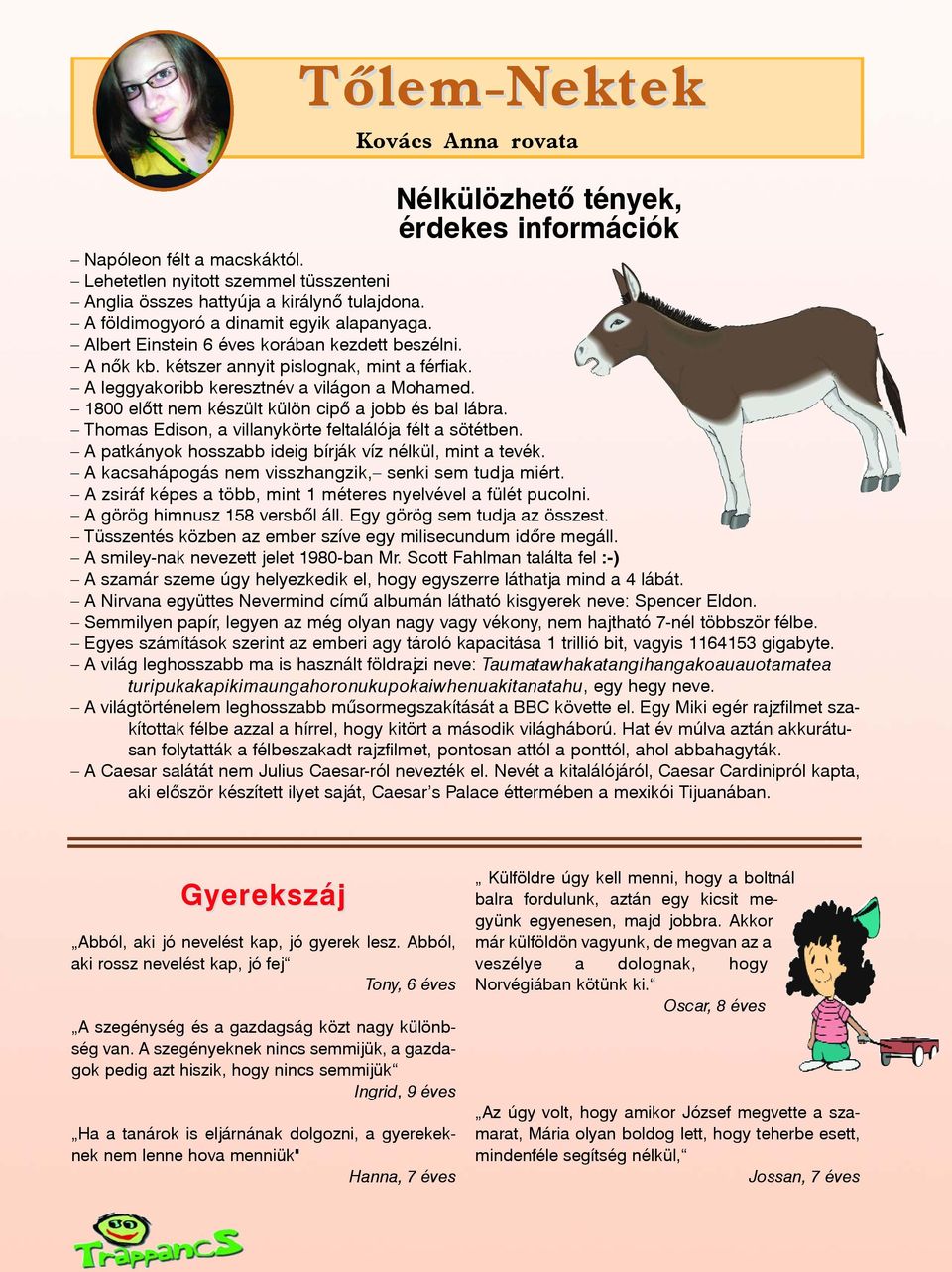 1800 elõtt nem készült külön cipõ a jobb és bal lábra. Thomas Edison, a villanykörte feltalálója félt a sötétben. A patkányok hosszabb ideig bírják víz nélkül, mint a tevék.