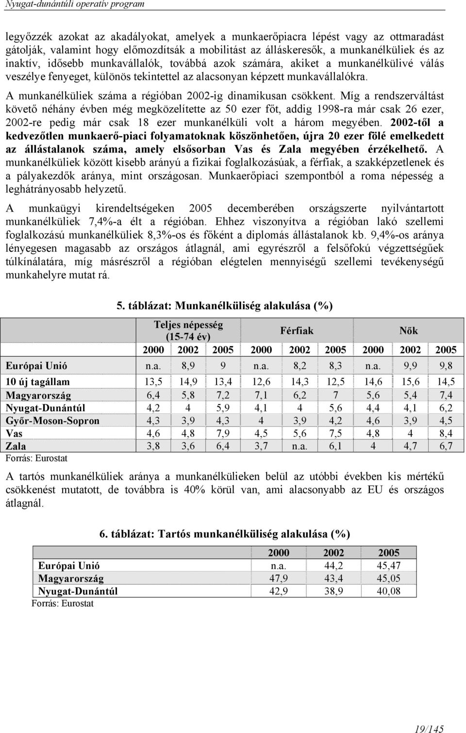 A munkanélküliek száma a régióban 2002-ig dinamikusan csökkent.