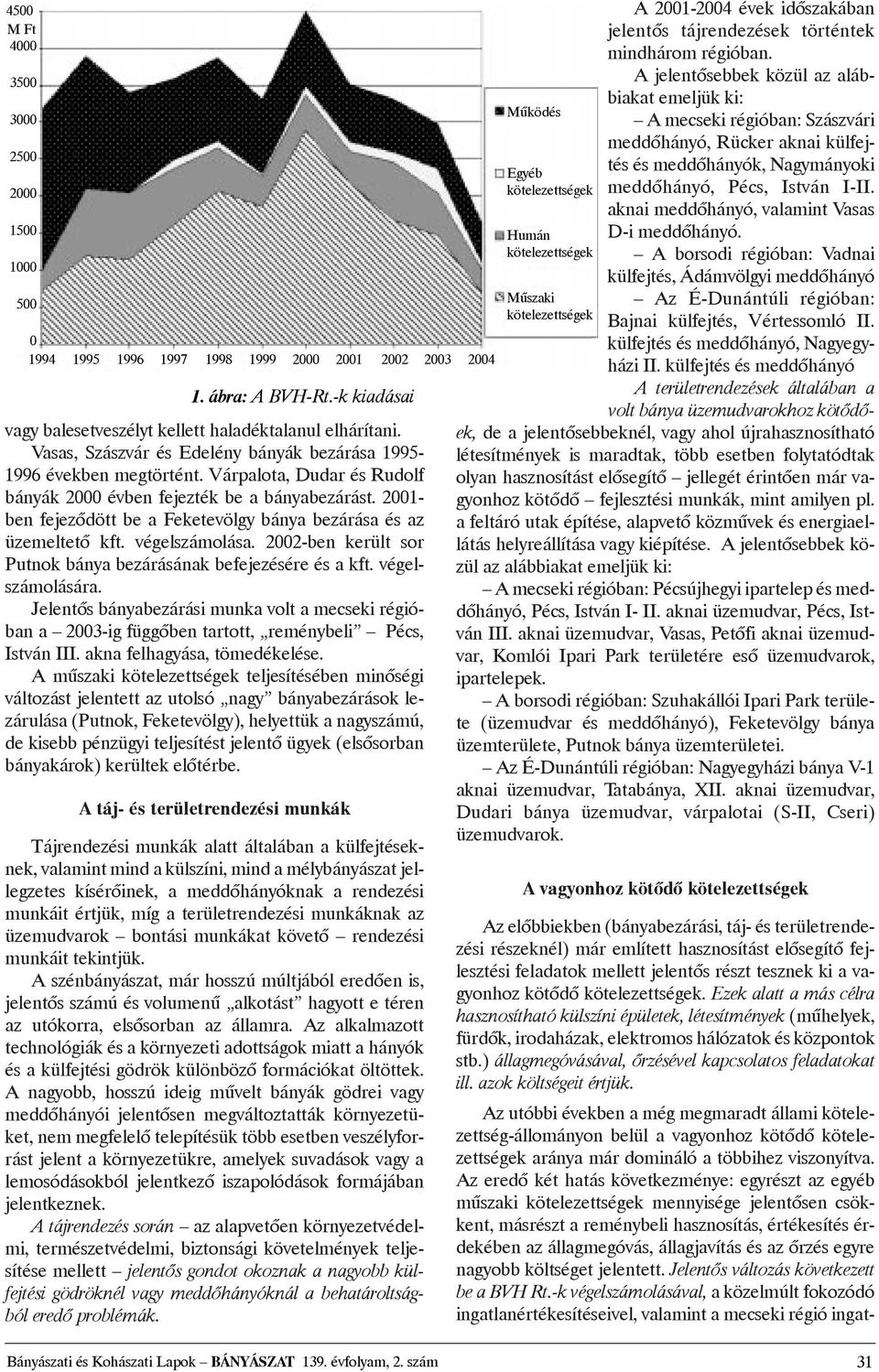 2001- ben fejezõdött be a Feketevölgy bánya bezárása és az üzemeltetõ kft. végelszámolása. 2002-ben került sor Putnok bánya bezárásának befejezésére és a kft. végelszámolására.