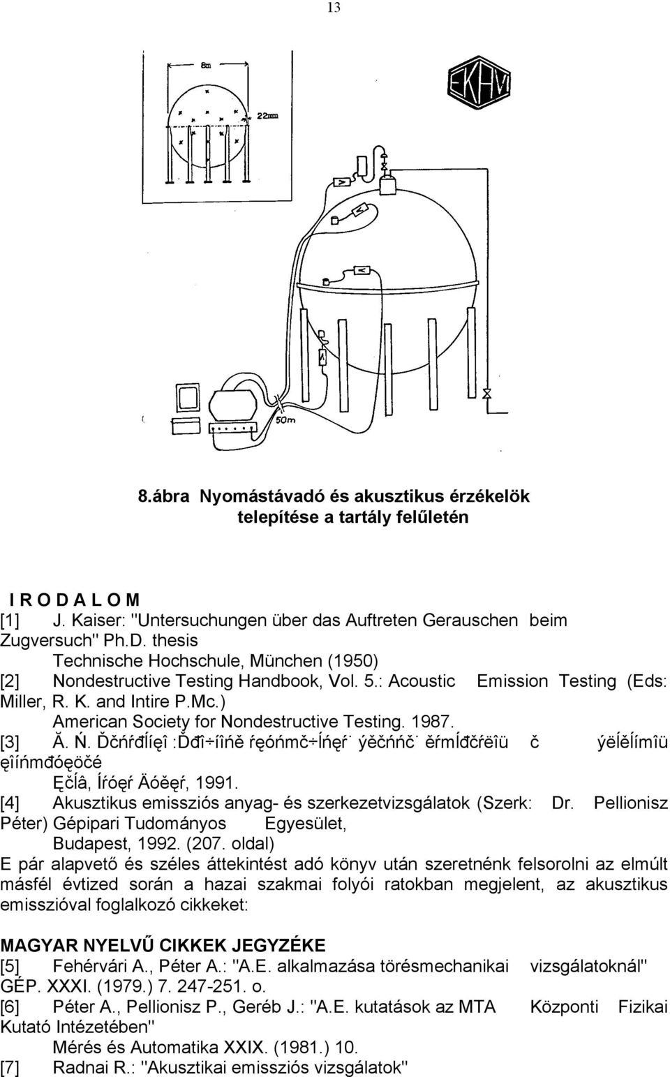 Ďčńŕđĺíęî :Ďđî íîńě ŕęóńmč ĺńęŕ ýěčńńč ěŕmĺđčŕëîü č ýëĺěĺímîü ęîíńmđóęöčé Ęčĺâ, Íŕóęŕ Äóěęŕ, 1991. [4] Akusztikus emissziós anyag- és szerkezetvizsgálatok (Szerk: Dr.