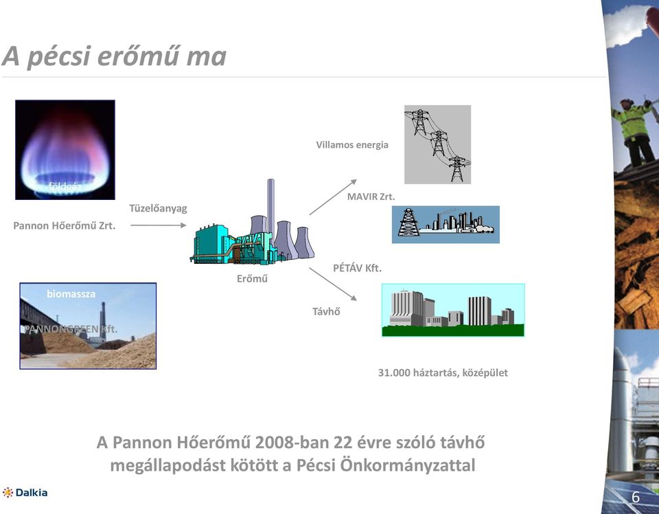 Erőmű Távhő PÉTÁV Kft. 31.