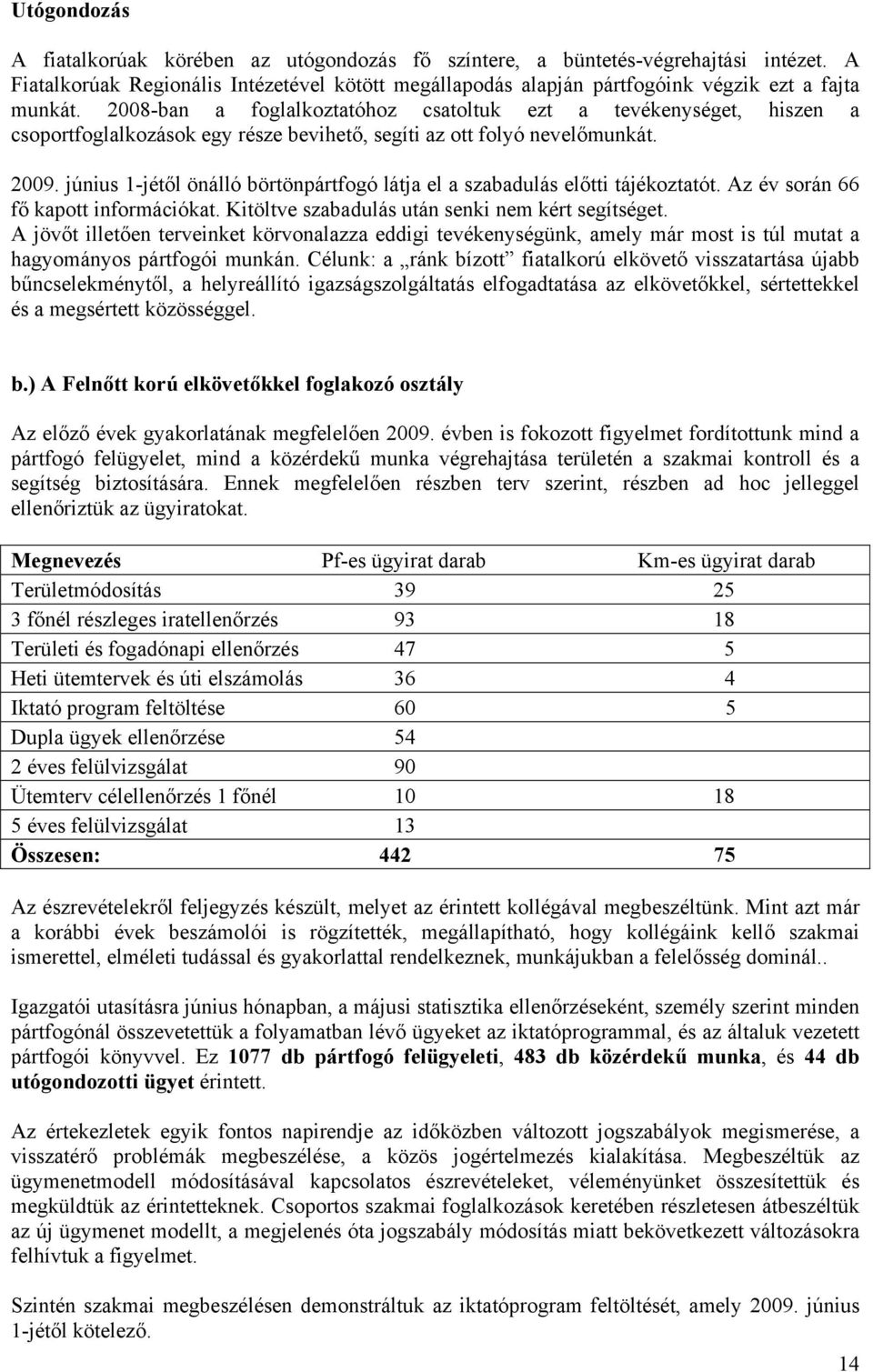 június 1-jétől önálló börtönpártfogó látja el a szabadulás előtti tájékoztatót. Az év során 66 fő kapott információkat. Kitöltve szabadulás után senki nem kért segítséget.