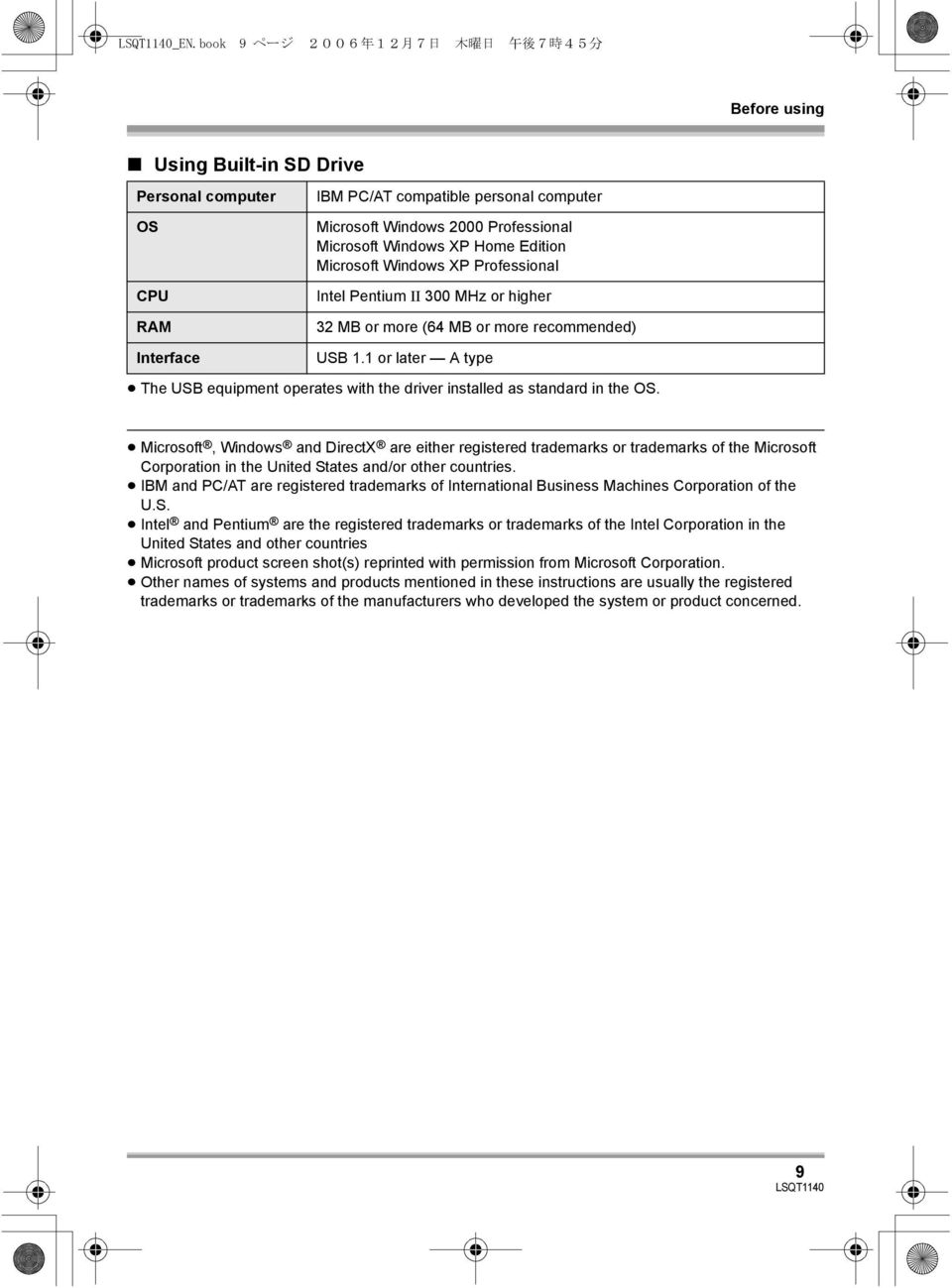 1 or later A type The USB equipment operates with the driver installed as standard in the OS.