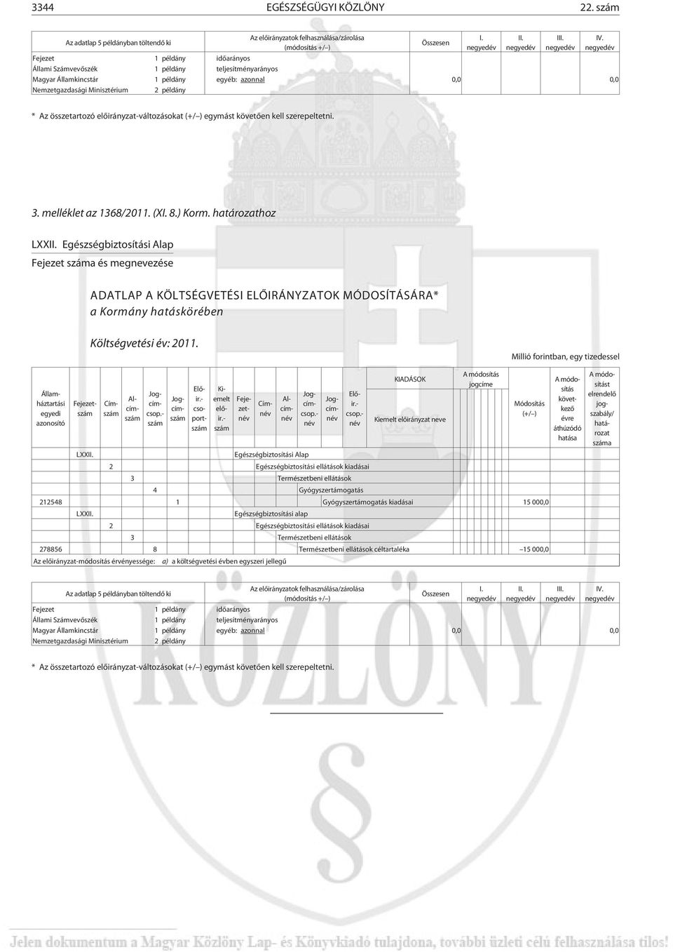 elõirányzat-változásokat (+/ ) egymást követõen kell szerepeltetni. 3. melléklet az 1368/2011. (XI. 8.) Korm. határozathoz LXXII.