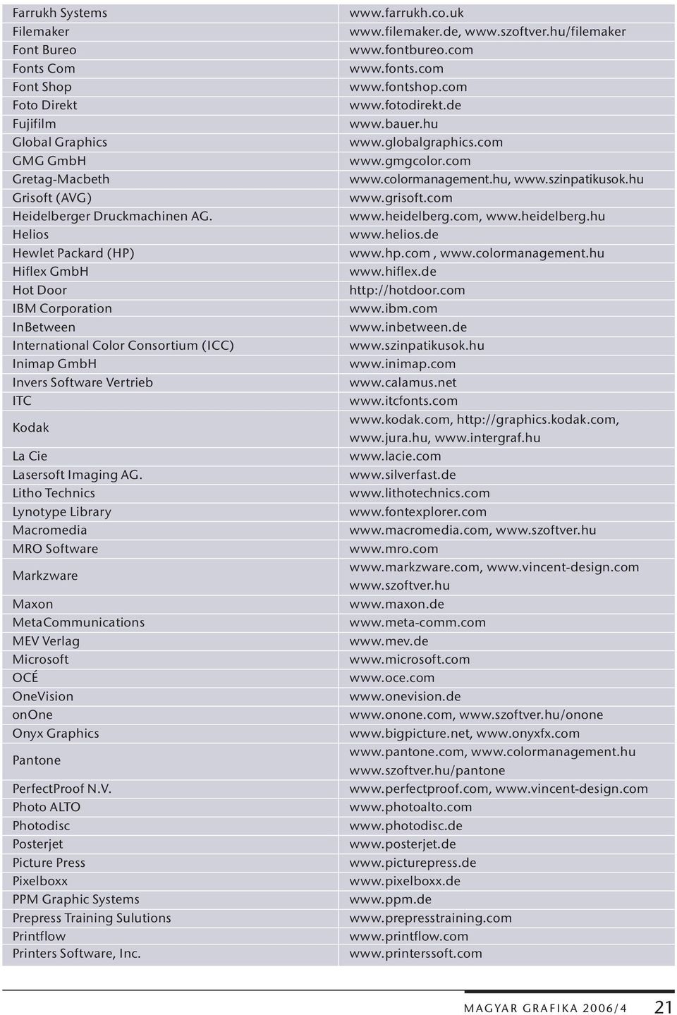 Litho Technics Lynotype Library Macromedia MRO Software Markzware Maxon MetaCommunications MEV 