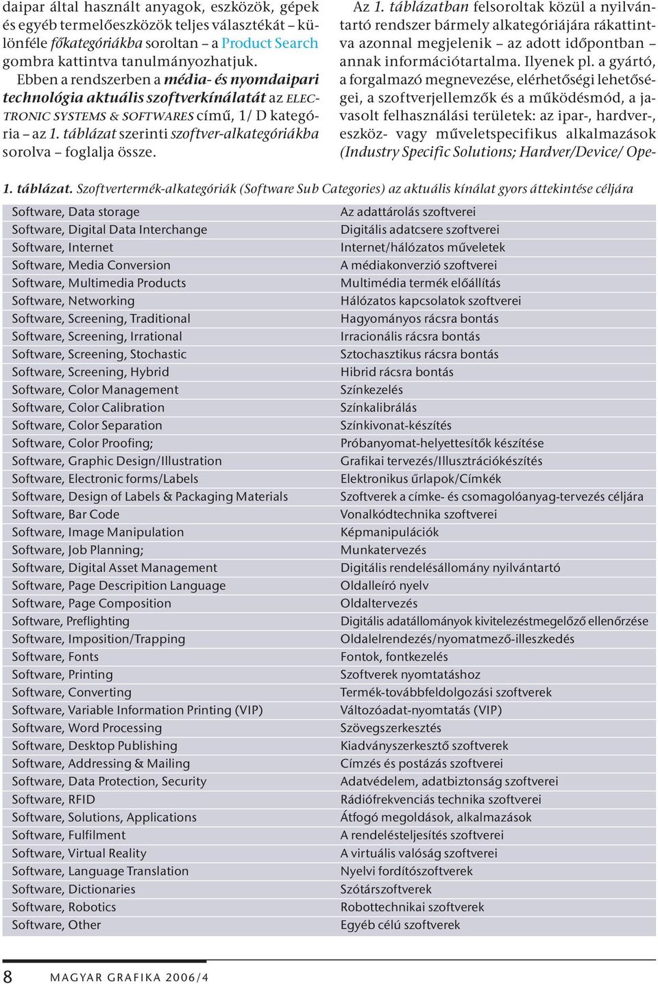 táblázat szerinti szoftver-alkategóriákba sorolva foglalja össze. Az 1.