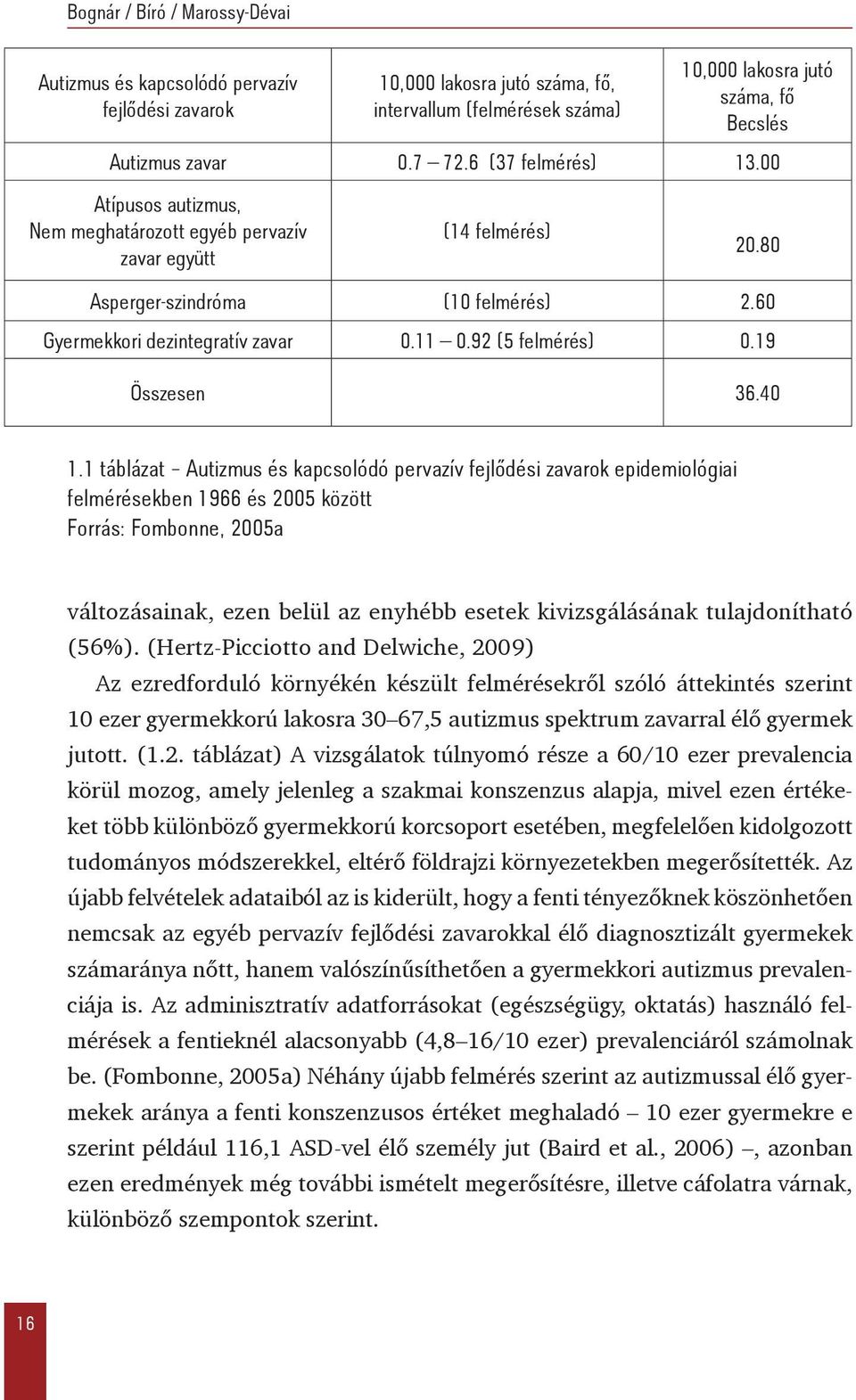 92 (5 felmérés) 0.19 Összesen 36.40 1.