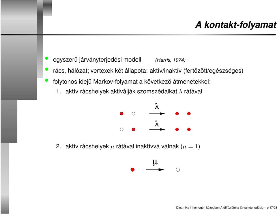 átmenetekkel: 1. aktív rácshelyek aktiválják szomszédaikat λ rátával λ λ 2.