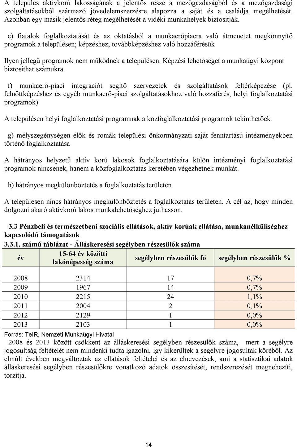 e) fiatalok foglalkoztatását és az oktatásból a munkaerőpiacra való átmenetet megkönnyítő programok a településen; képzéshez; továbbképzéshez való hozzáférésük Ilyen jellegű programok nem működnek a