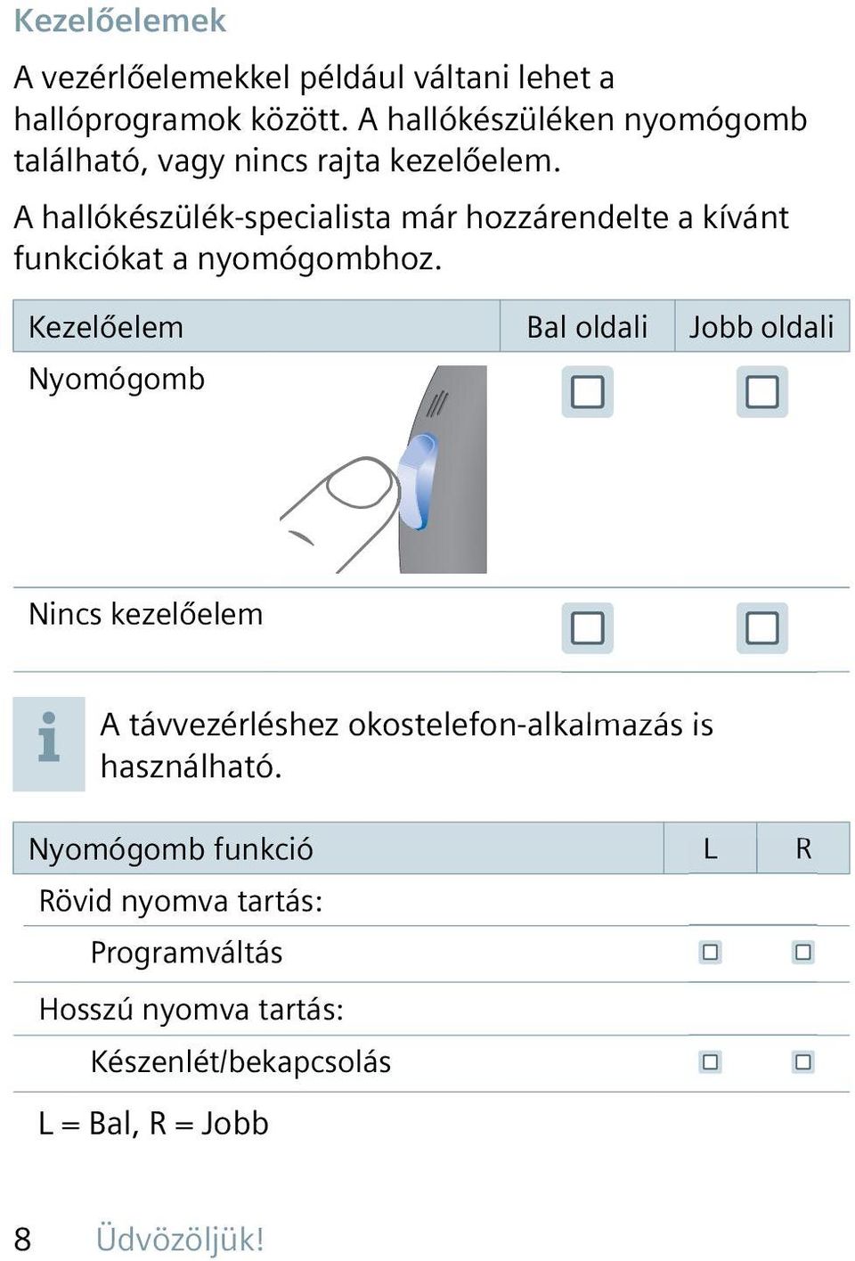 A hallókészülék-specialista már hozzárendelte a kívánt funkciókat a nyomógombhoz.