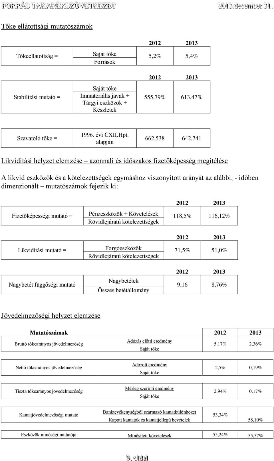 alapján 662,538 642,741 Likviditási helyzet elemzése azonnali és időszakos fizetőképesség megítélése A likvid eszközök és a kötelezettségek egymáshoz viszonyított arányát az alábbi, - időben