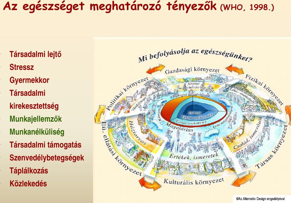 kirekesztettség Munkajellemzık Munkanélküliség