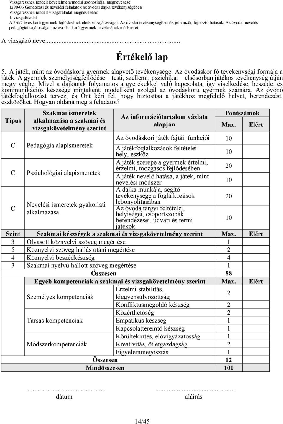 Mivel a dajkának folyamatos a gyerekekkel való kapcsolata, így viselkedése, beszéde, és kommunikációs készsége mintaként, modellként szolgál az óvodáskorú gyermek számára.