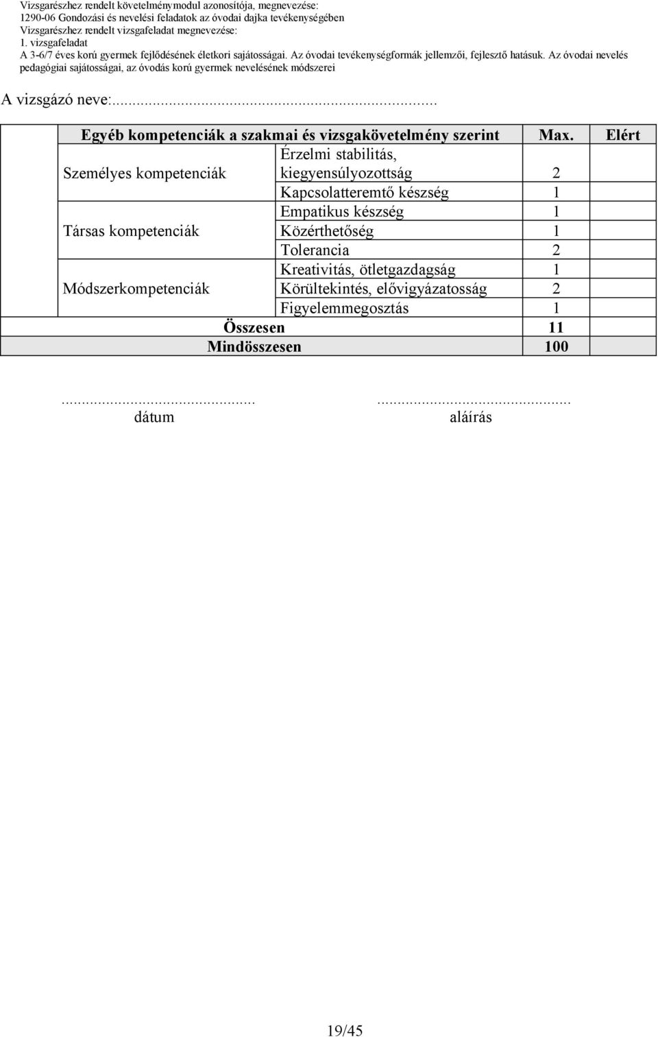 készség 1 Empatikus készség 1 Társas kompetenciák Közérthetőség 1 Tolerancia 2 Kreativitás,