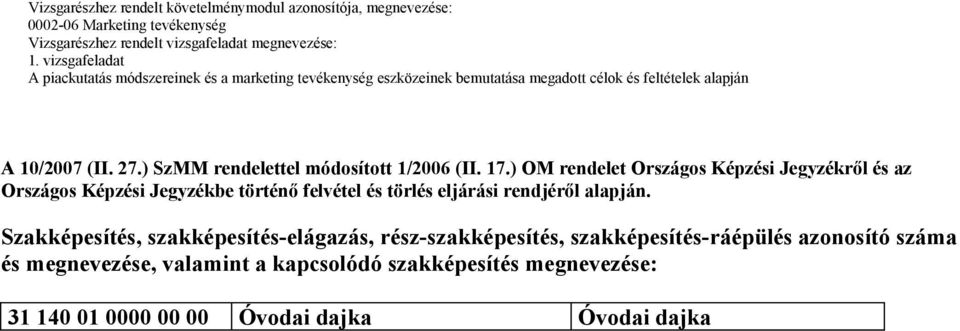 ) OM rendelet Országos Képzési Jegyzékről és az Országos Képzési Jegyzékbe történő felvétel és törlés eljárási rendjéről alapján.