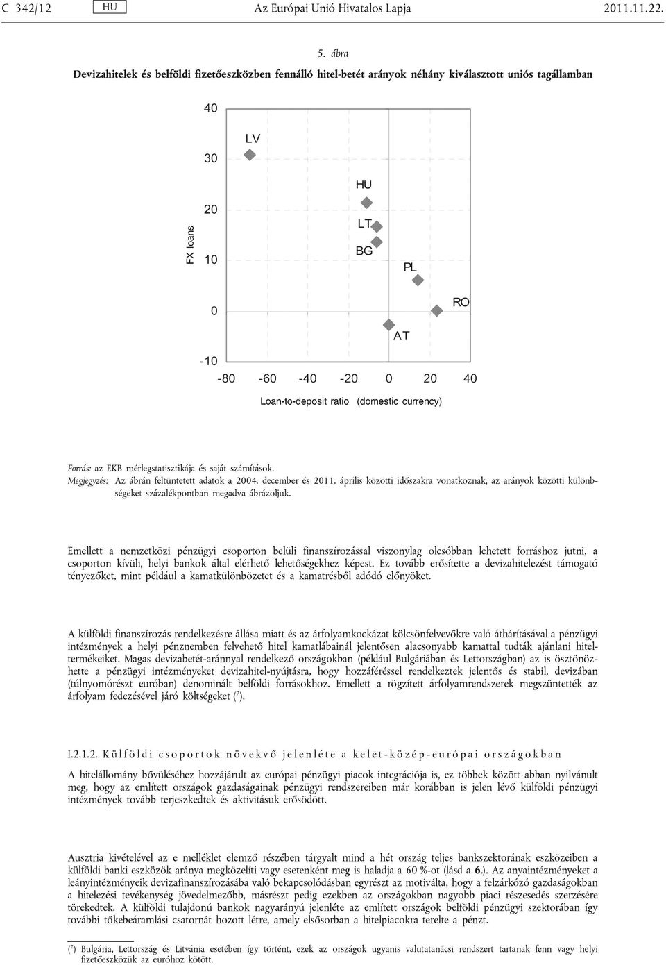 Megjegyzés: Az ábrán feltüntetett adatok a 2004. december és 2011. április közötti időszakra vonatkoznak, az arányok közötti különbségeket százalékpontban megadva ábrázoljuk.