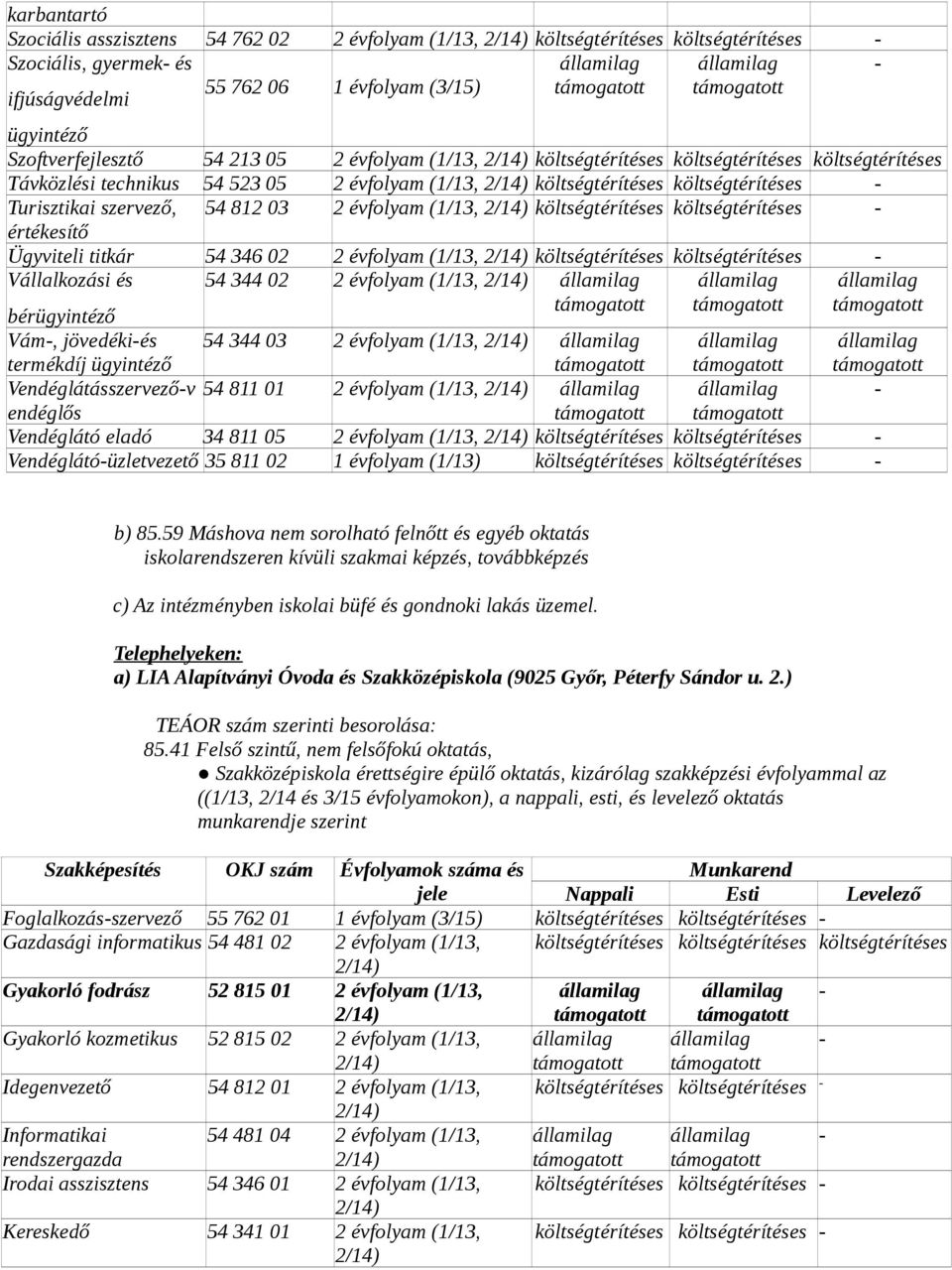 értékeítő Ügyviteli titkár 54 346 02 2 évfolyam (1/13, költégtérítée költégtérítée Vállalkozái é 54 344 02 2 évfolyam (1/13, bér Vám, jövedékié 54 344 03 2 évfolyam (1/13, termékdíj