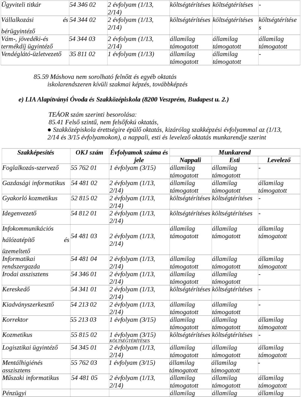 59 Máhova nem orolható felnőtt é egyéb oktatá ikolarendzeren kívüli zakmai képzé, továbbképzé e) LIA Alapítványi Óvoda é Szakközépikola (8200 Vezprém, Budapet u. 2.) TEÁOR zám zerinti beoroláa: 85.