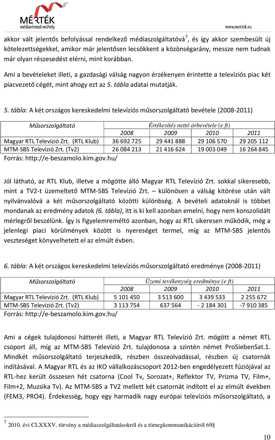 tábla adatai mutatják. 5.