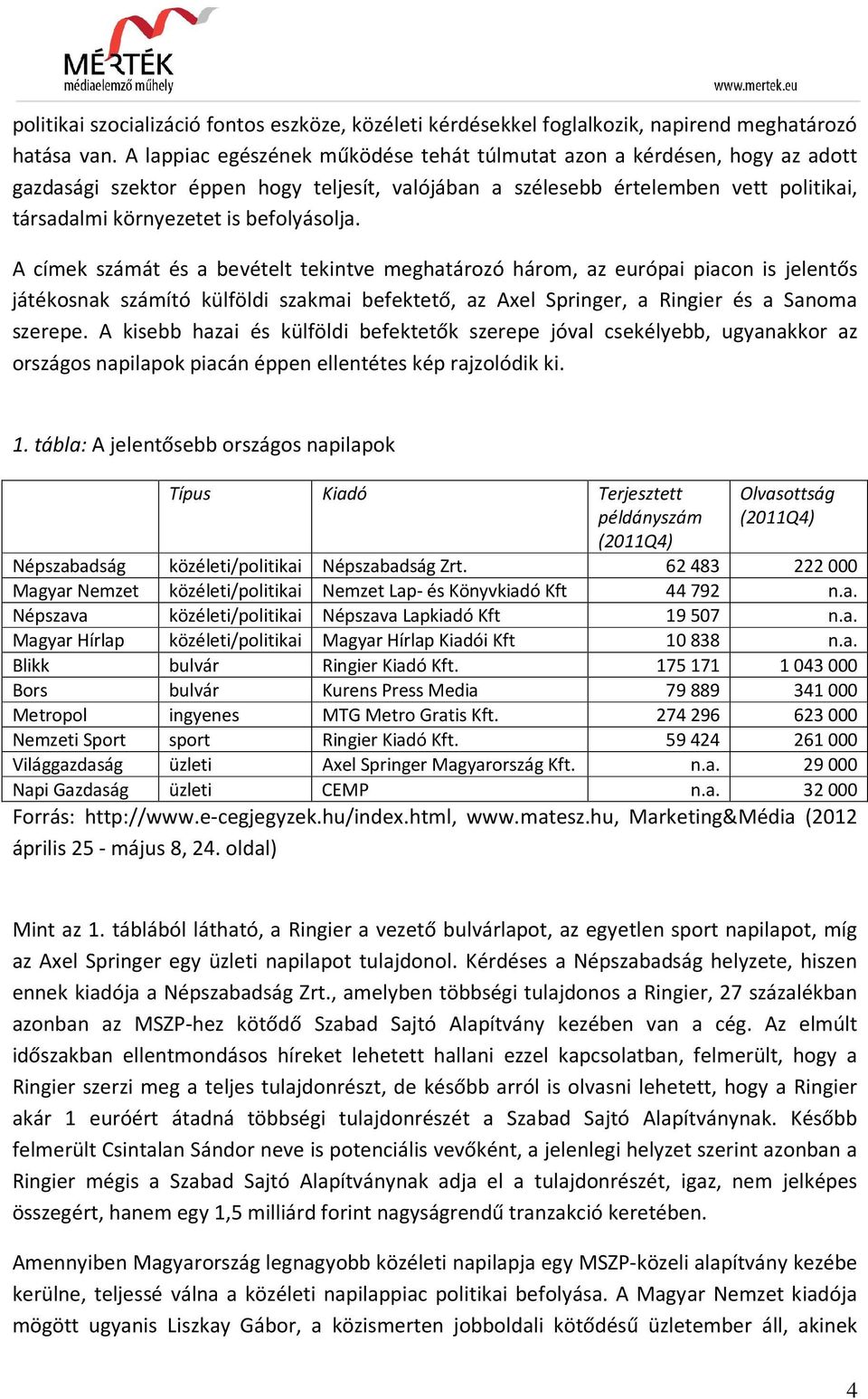 befolyásolja. A címek számát és a bevételt tekintve meghatározó három, az európai piacon is jelentős játékosnak számító külföldi szakmai befektető, az Axel Springer, a Ringier és a Sanoma szerepe.