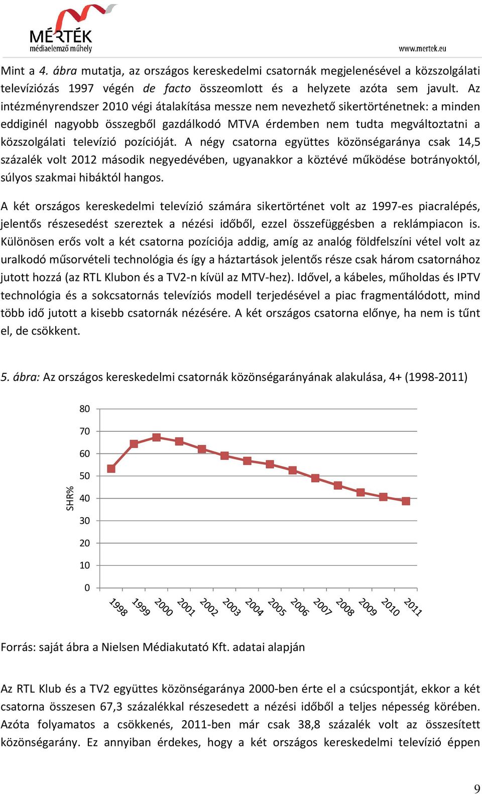 pozícióját. A négy csatorna együttes közönségaránya csak 14,5 százalék volt 2012 második negyedévében, ugyanakkor a köztévé működése botrányoktól, súlyos szakmai hibáktól hangos.