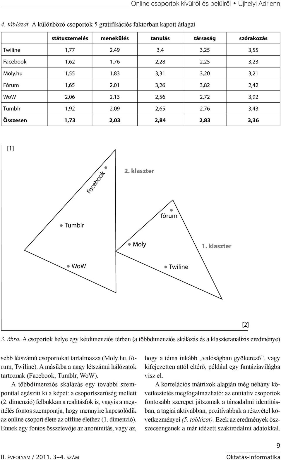 A másikba a nagy létszámú hálózatok tartoznak (Facebook, Tumblr, WoW). A többdimenziós skálázás egy további szemponttal egészíti ki a képet: a csoportszerűség mellett (2.