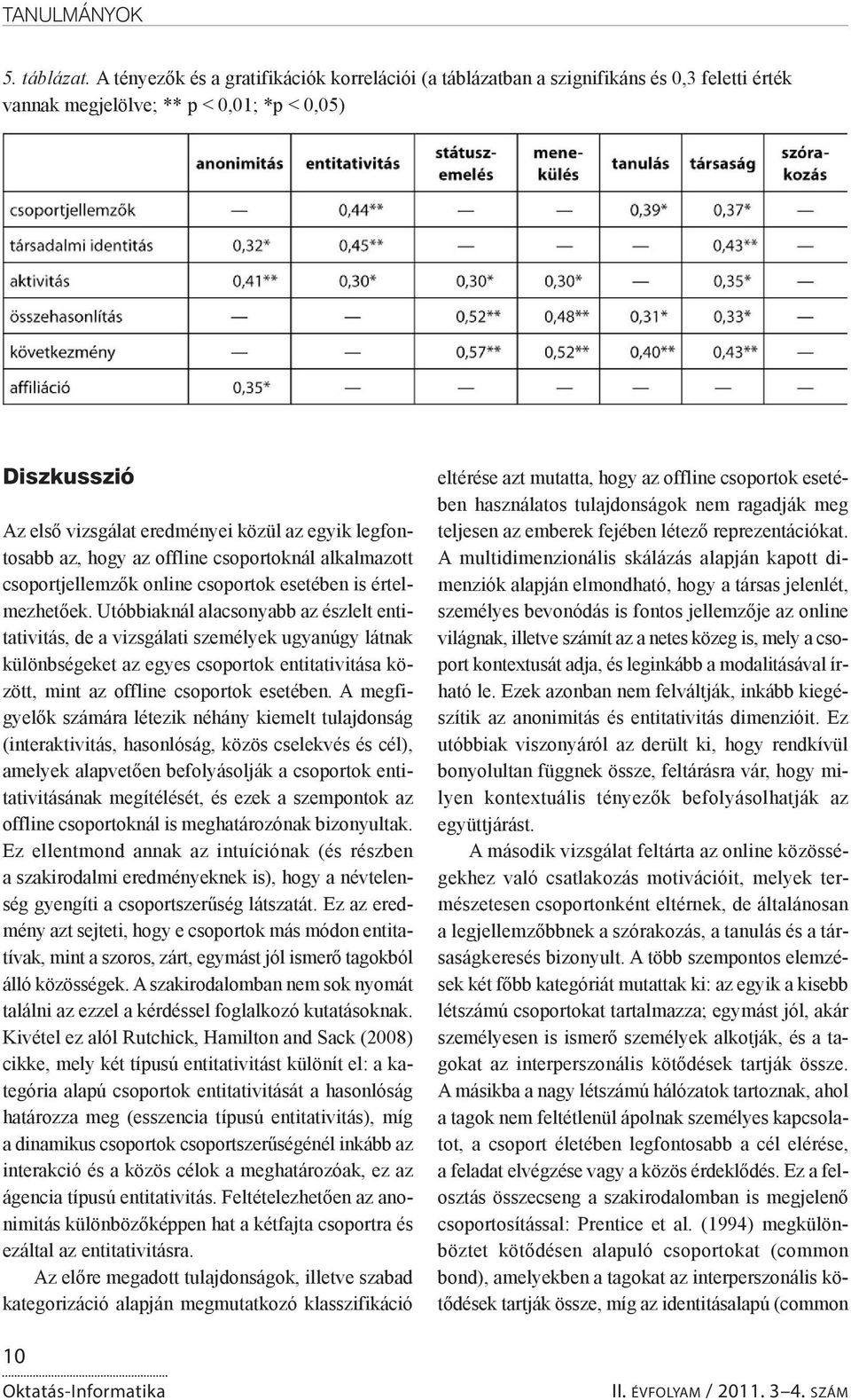 legfontosabb az, hogy az offline csoportoknál alkalmazott csoportjellemzők online csoportok esetében is értelmezhetőek.