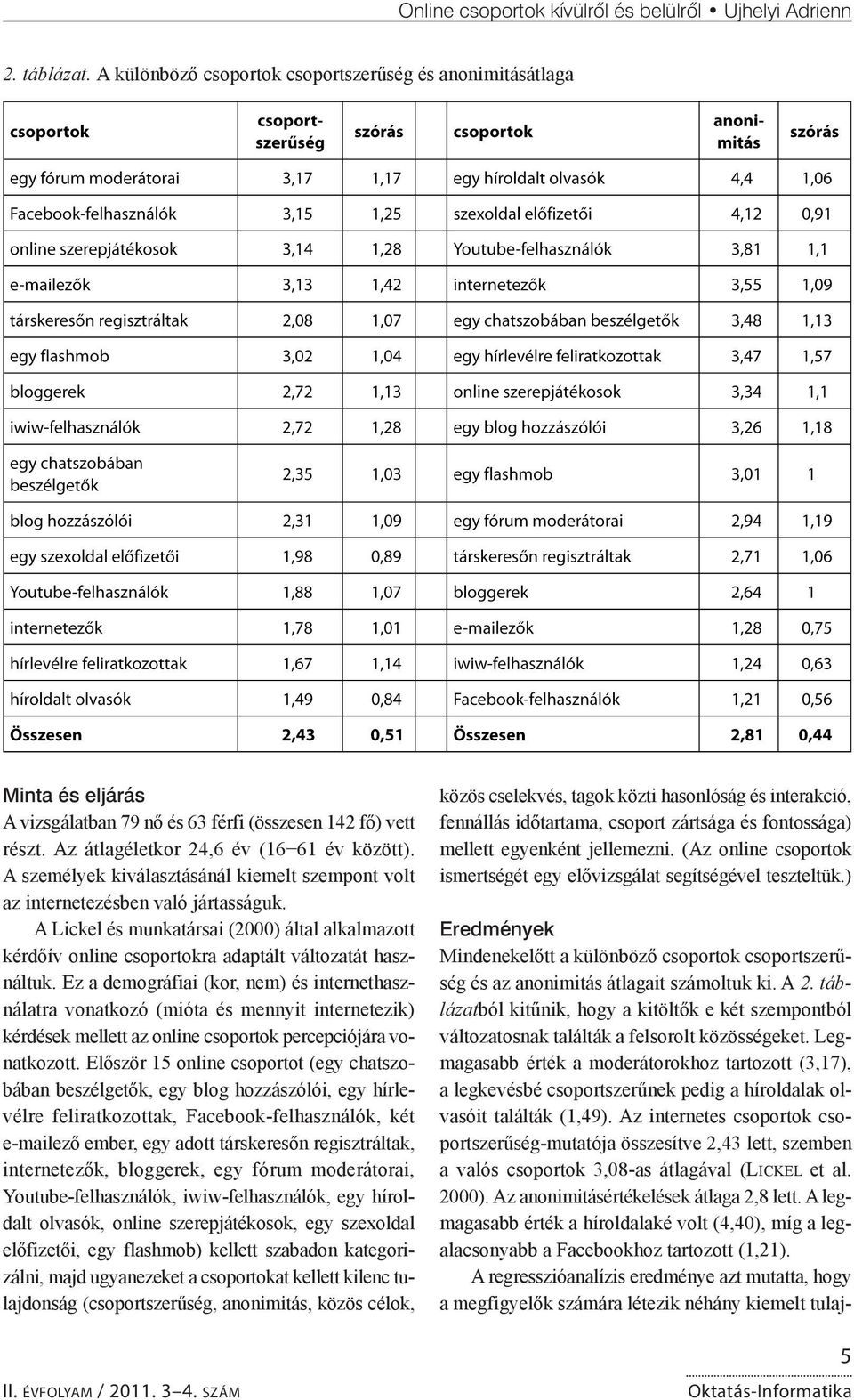 A személyek kiválasztásánál kiemelt szempont volt az internetezésben való jártasságuk. A Lickel és munkatársai (2000) által alkalmazott kérdőív online csoportokra adaptált változatát használtuk.