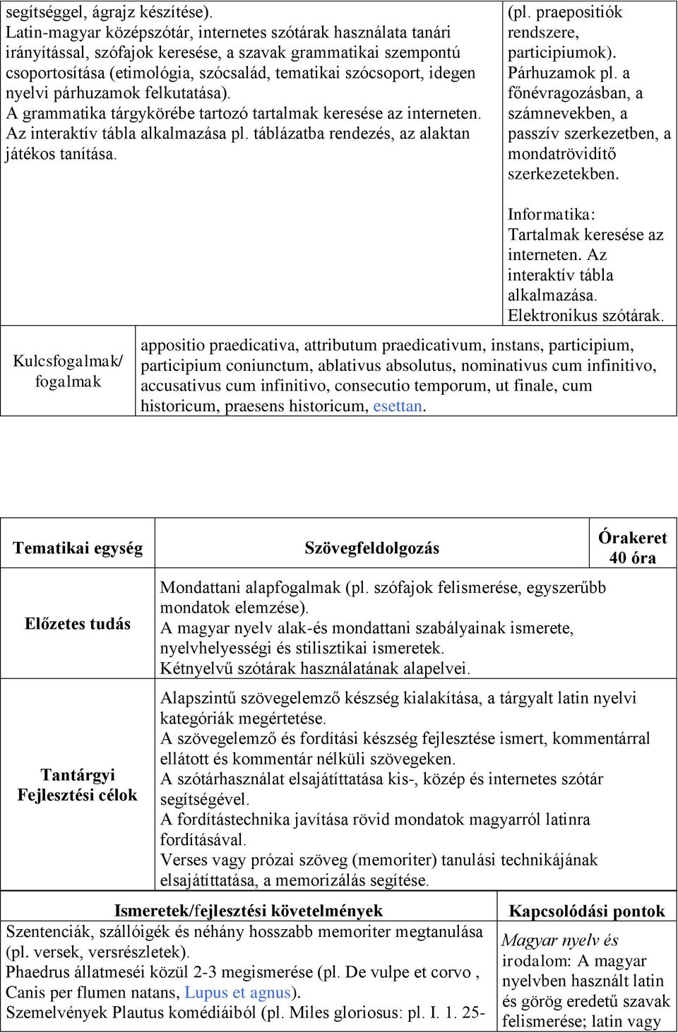 nyelvi párhuzamok felkutatása). A grammatika tárgykörébe tartozó tartalmak keresése az interneten. Az interaktív tábla alkalmazása pl. táblázatba rendezés, az alaktan játékos tanítása. (pl.