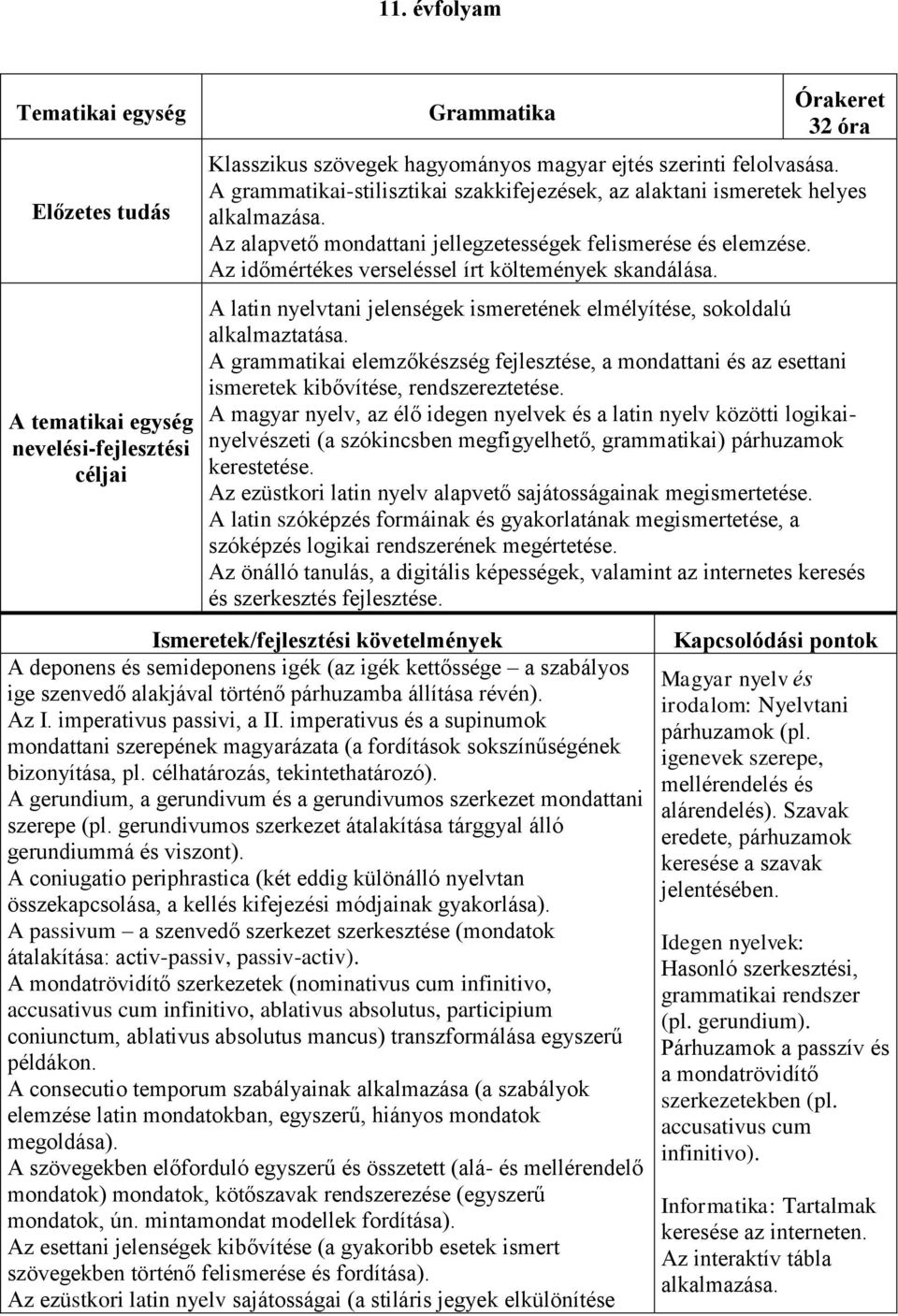 Az időmértékes verseléssel írt költemények skandálása. A latin nyelvtani jelenségek ismeretének elmélyítése, sokoldalú alkalmaztatása.