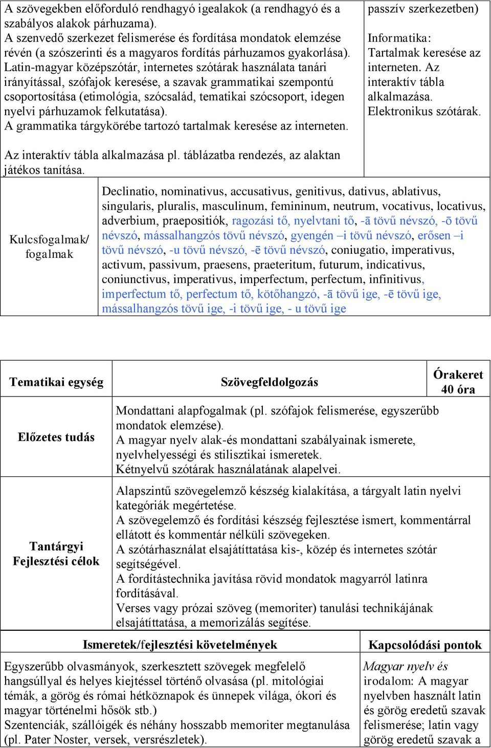 Latin-magyar középszótár, internetes szótárak használata tanári irányítással, szófajok keresése, a szavak grammatikai szempontú csoportosítása (etimológia, szócsalád, tematikai szócsoport, idegen