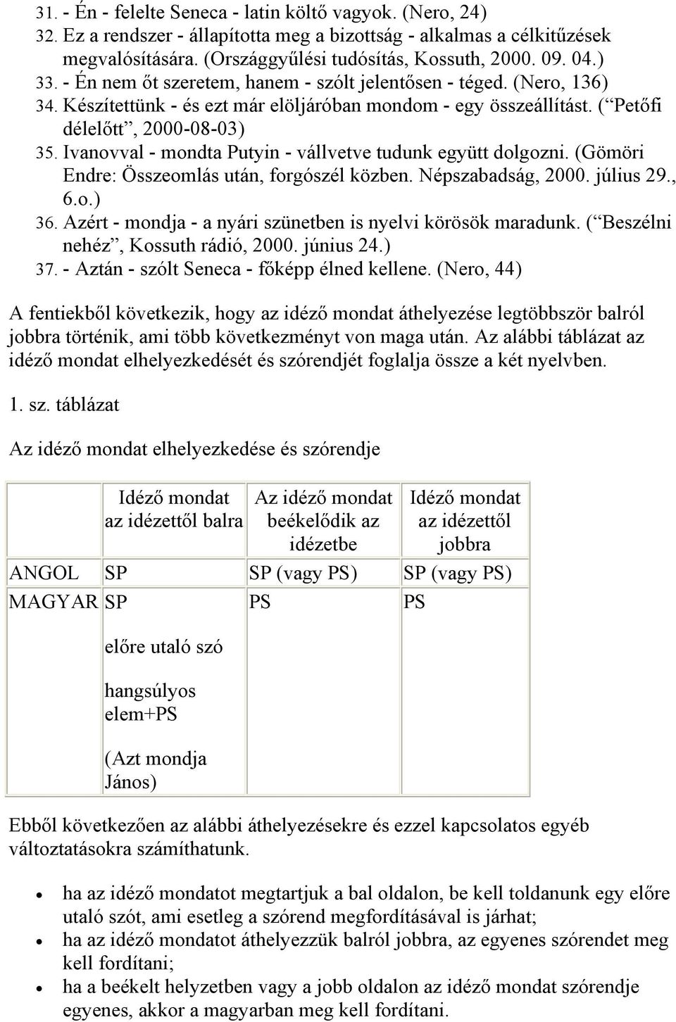 Ivanovval - mondta Putyin - vállvetve tudunk együtt dolgozni. (Gömöri Endre: Összeomlás után, forgószél közben. Népszabadság, 2000. július 29., 6.o.) 36.