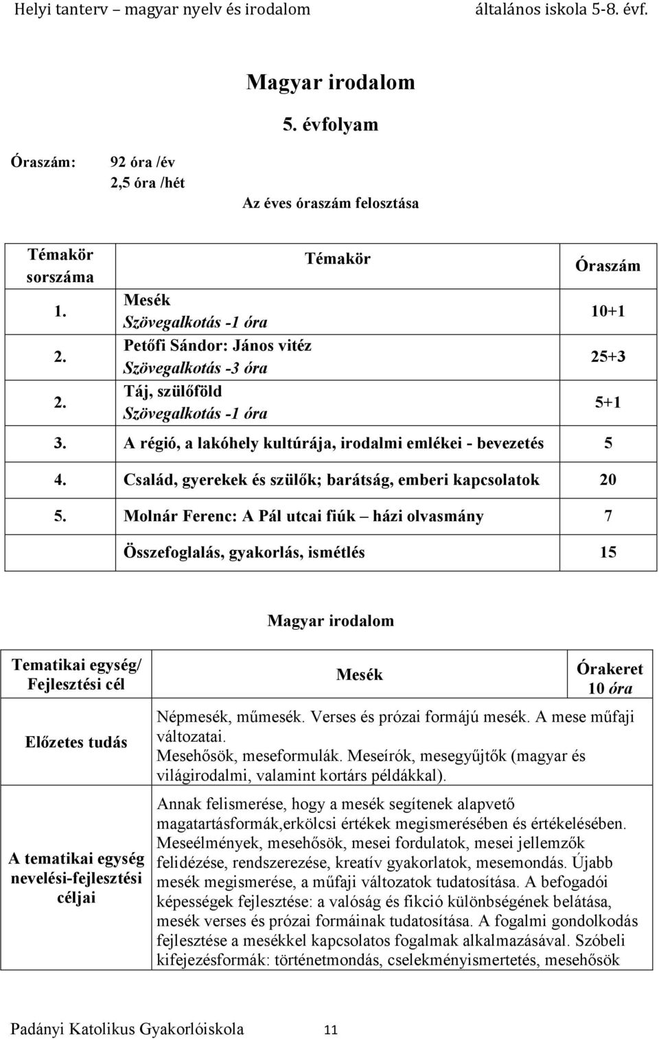 Molnár Ferenc: A Pál utcai fiúk házi olvasmány 7 10+1 25+3 Összefoglalás, gyakorlás, ismétlés 15 5+1 Magyar irodalom Mesék 10 óra Népmesék, műmesék. Verses és prózai formájú mesék.