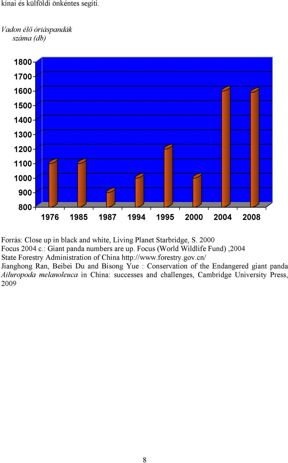 Close up in black and white, Living Planet Starbridge, S. 2000 Focus 2004 c.: Giant panda numbers are up.