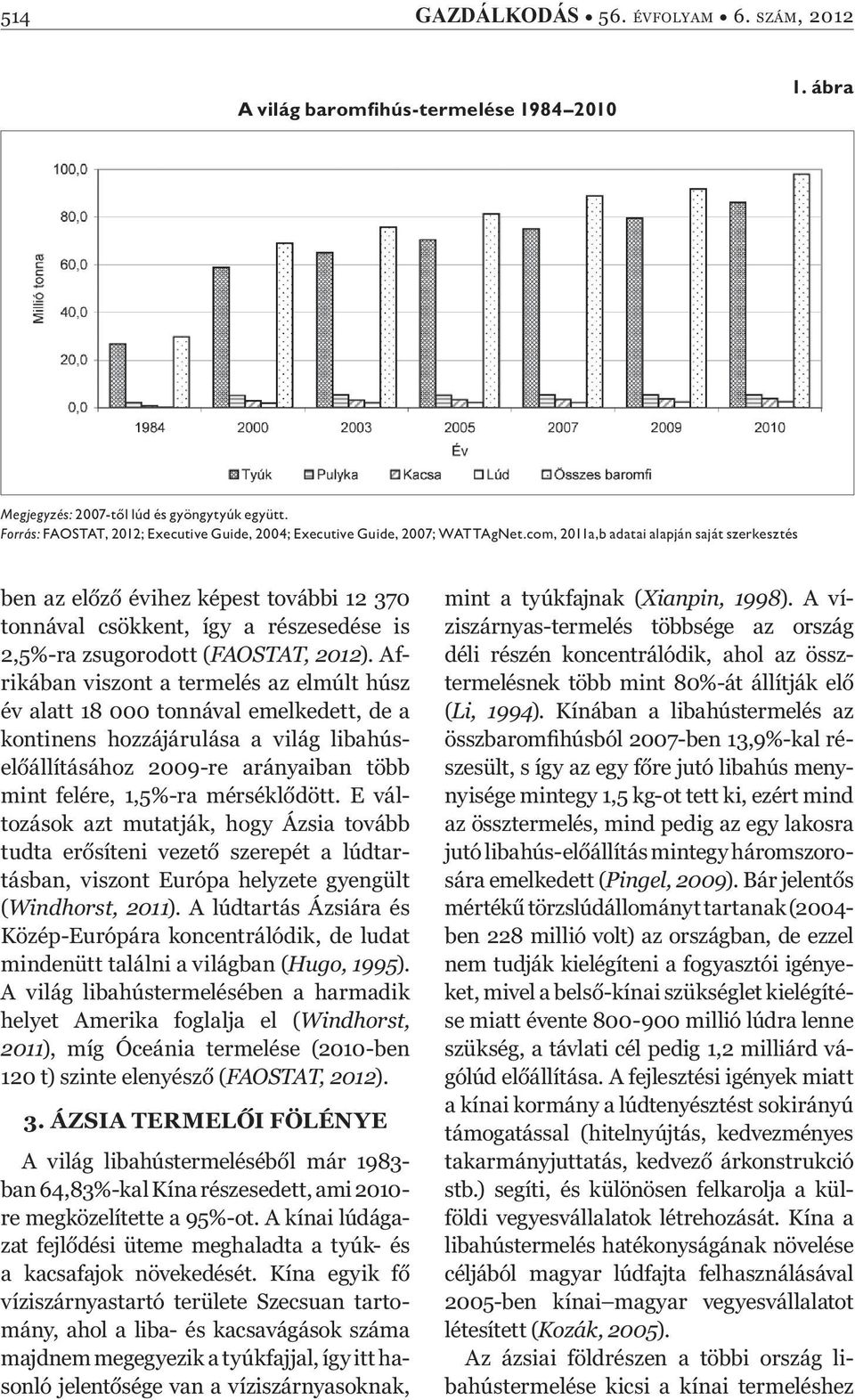 com, 2011a,b adatai alapján saját szerkesztés ben az el z évihez képest további 12 370 tonnával csökkent, így a részesedése is 2,5%-ra zsugorodott (FAOSTAT, 2012).