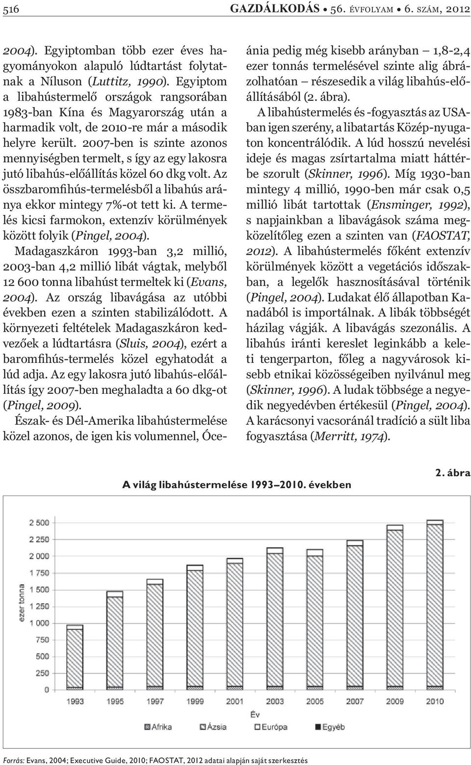 2007-ben is szinte azonos mennyiségben termelt, s így az egy lakosra jutó libahús-el állítás közel 60 dkg volt. Az összbarom hús-termelésb l a libahús aránya ekkor mintegy 7%-ot tett ki.