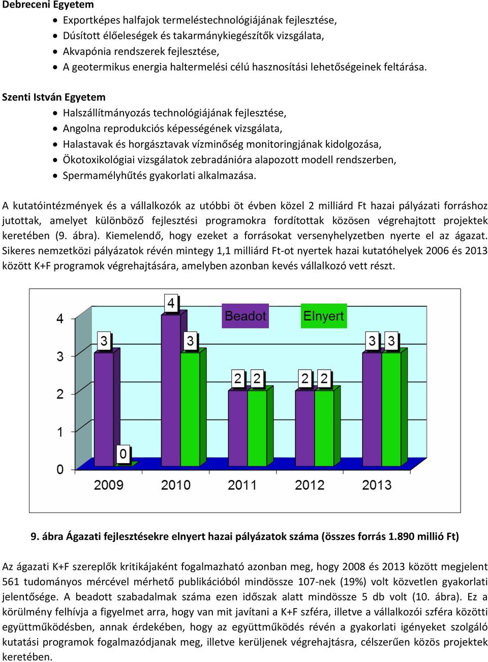 Szenti István Egyetem Halszállítmányozás technológiájának fejlesztése, Angolna reprodukciós képességének vizsgálata, Halastavak és horgásztavak vízminőség monitoringjának kidolgozása, Ökotoxikológiai