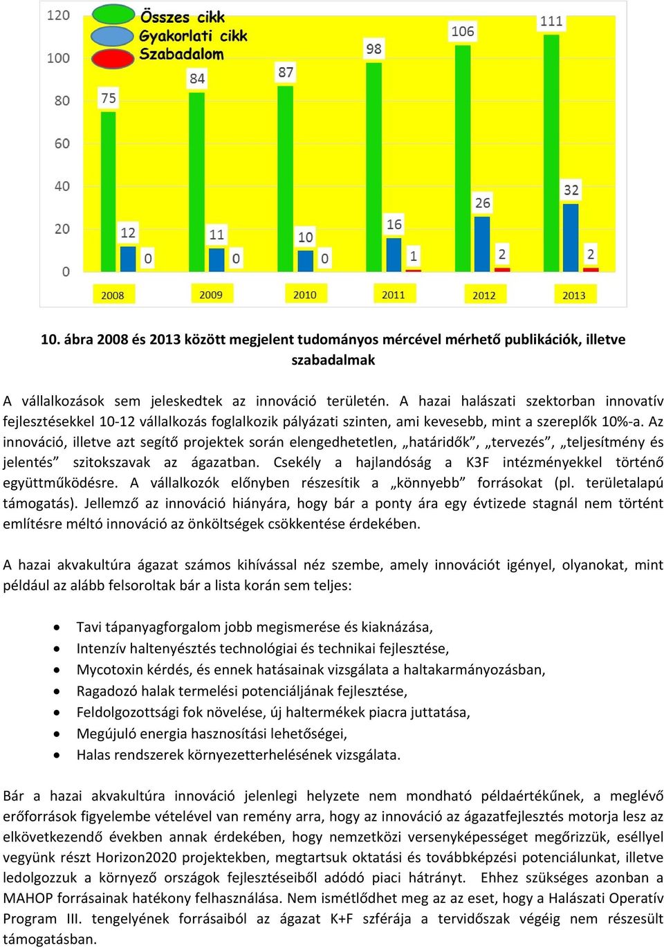 Az innováció, illetve azt segítő projektek során elengedhetetlen, határidők, tervezés, teljesítmény és jelentés szitokszavak az ágazatban.