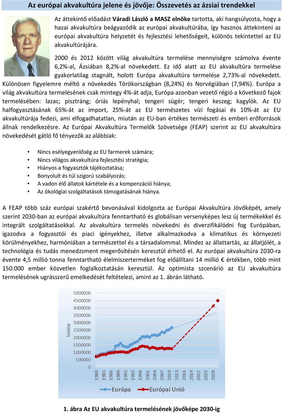 2000 és 2012 között világ akvakultúra termelése mennyiségre számolva évente 6,2% al, Ázsiában 8,2% al növekedett.