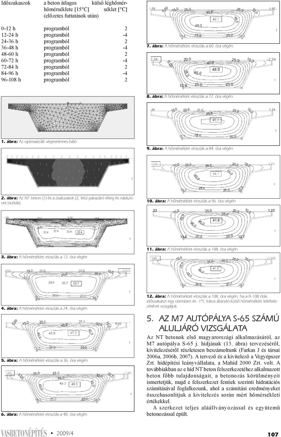 ábra: Az optimalizált végeselemes háló 9. ábra: A hômérséklet-eloszlás a 84. óra végén 2. ábra: Az NT beton (1) és a zsaluzatok (2, felül párazáró réteg és nádszövet borítás) 10.