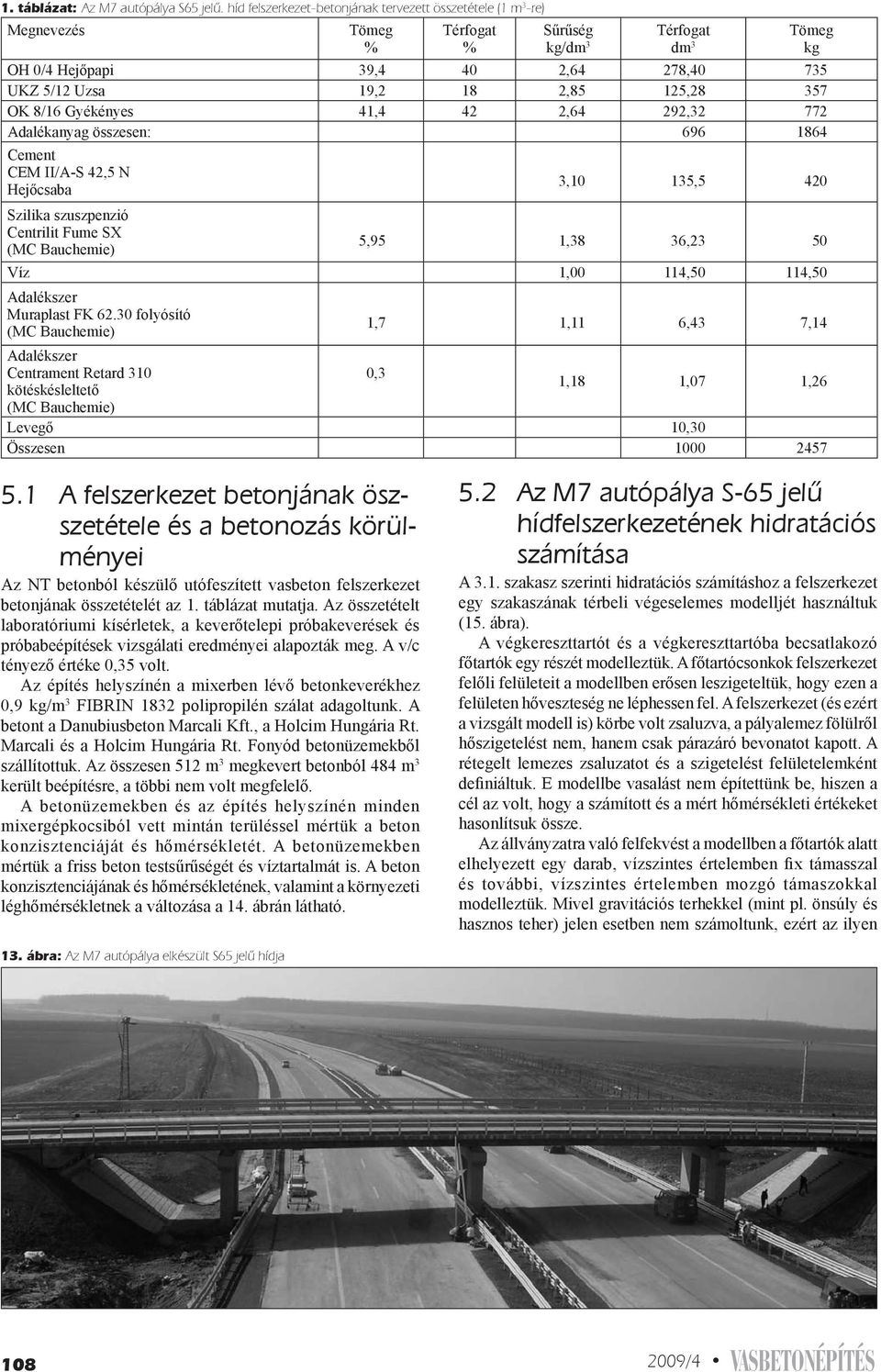 OK 8/16 Gyékényes 41,4 42 2,64 292,32 772 Adalékanyag összesen: 696 1864 Tömeg kg Cement CEM II/A-S 42,5 N Hejőcsaba 3,10 135,5 420 Szilika szuszpenzió Centrilit Fume SX (MC Bauchemie) 5,95 1,38