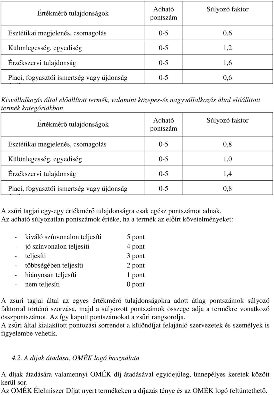 csomagolás 0-5 0,8 Különlegesség, egyediség 0-5 1,0 Érzékszervi tulajdonság 0-5 1,4 Piaci, fogyasztói ismertség vagy újdonság érték 0-5 0,8 A zsűri tagjai egy-egy értékmérő tulajdonságra csak egész