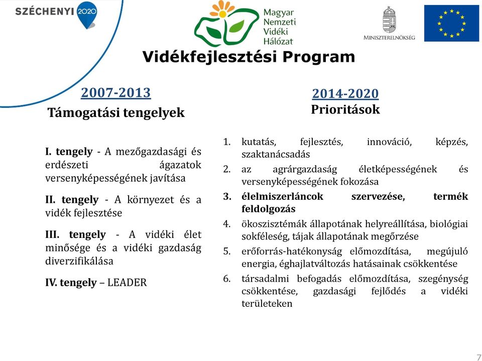 az agrárgazdaság életképességének és versenyképességének fokozása 3. élelmiszerláncok szervezése, termék feldolgozás 4.