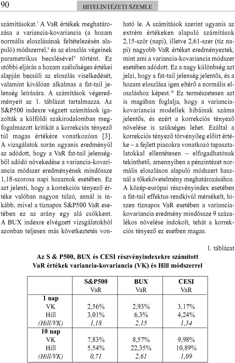 Ez utóbbi eljárás a hozam szélsõséges értékei alapján becsüli az eloszlás viselkedését, valamint kiválóan alkalmas a fat-tail jelenség leírására. A számítások végeredményeit az 1.