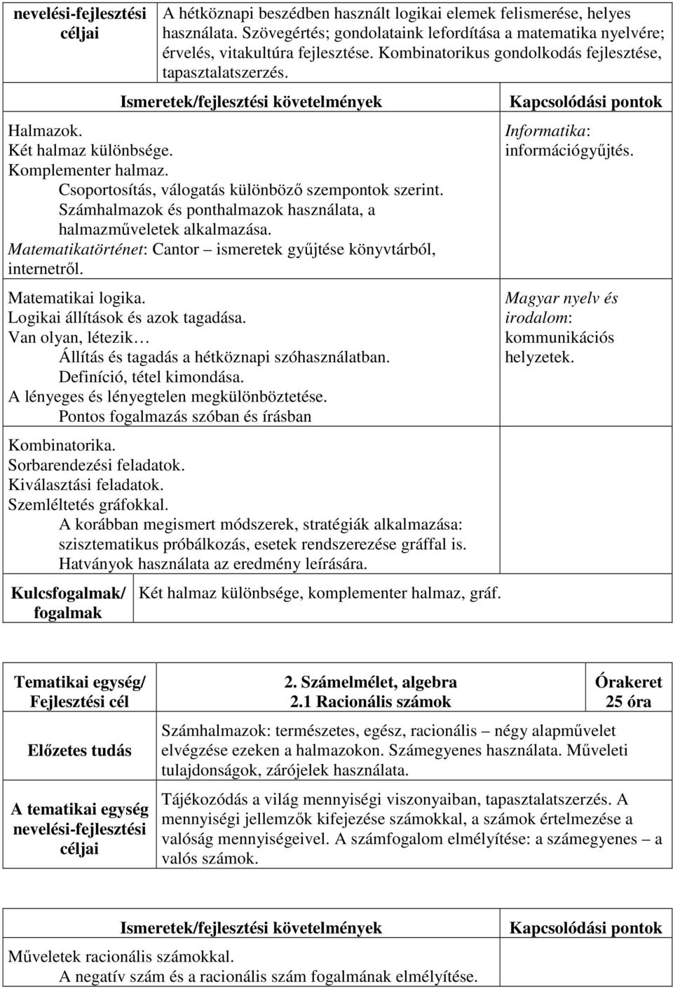 Számhalmazok és ponthalmazok használata, a halmazműveletek alkalmazása. Matematikatörténet: Cantor ismeretek gyűjtése könyvtárból, internetről. Matematikai logika. Logikai állítások és azok tagadása.