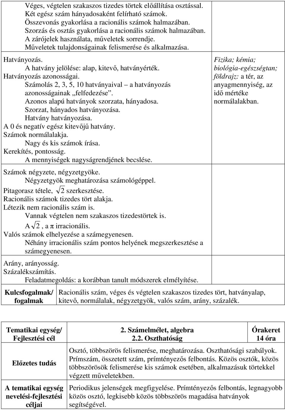 A hatvány jelölése: alap, kitevő, hatványérték. Hatványozás azonosságai. Számolás 2, 3, 5, 10 hatványaival a hatványozás azonosságainak felfedezése. Azonos alapú hatványok szorzata, hányadosa.