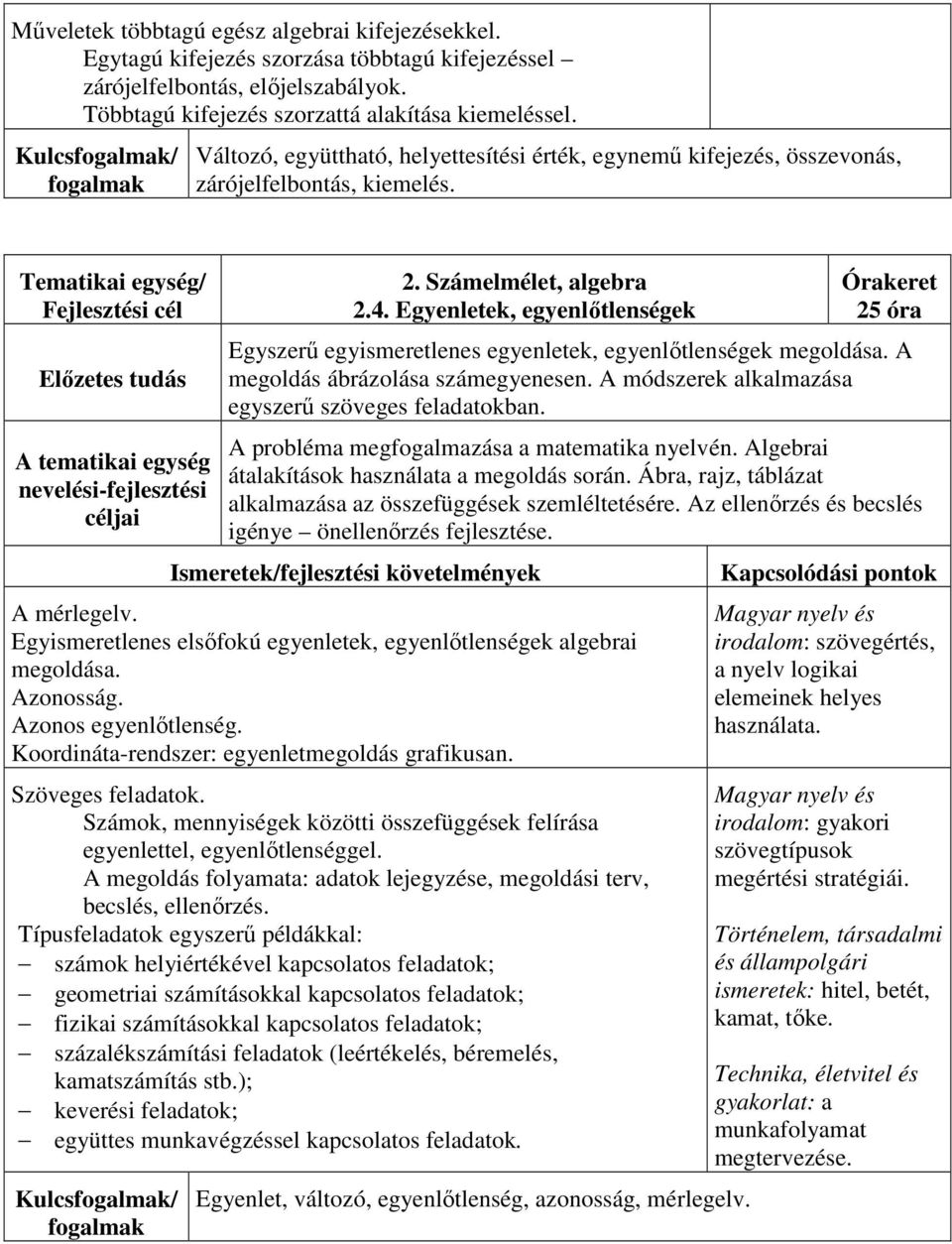 Egyenletek, egyenlőtlenségek 25 óra Egyszerű egyismeretlenes egyenletek, egyenlőtlenségek megoldása. A megoldás ábrázolása számegyenesen. A módszerek alkalmazása egyszerű szöveges feladatokban.