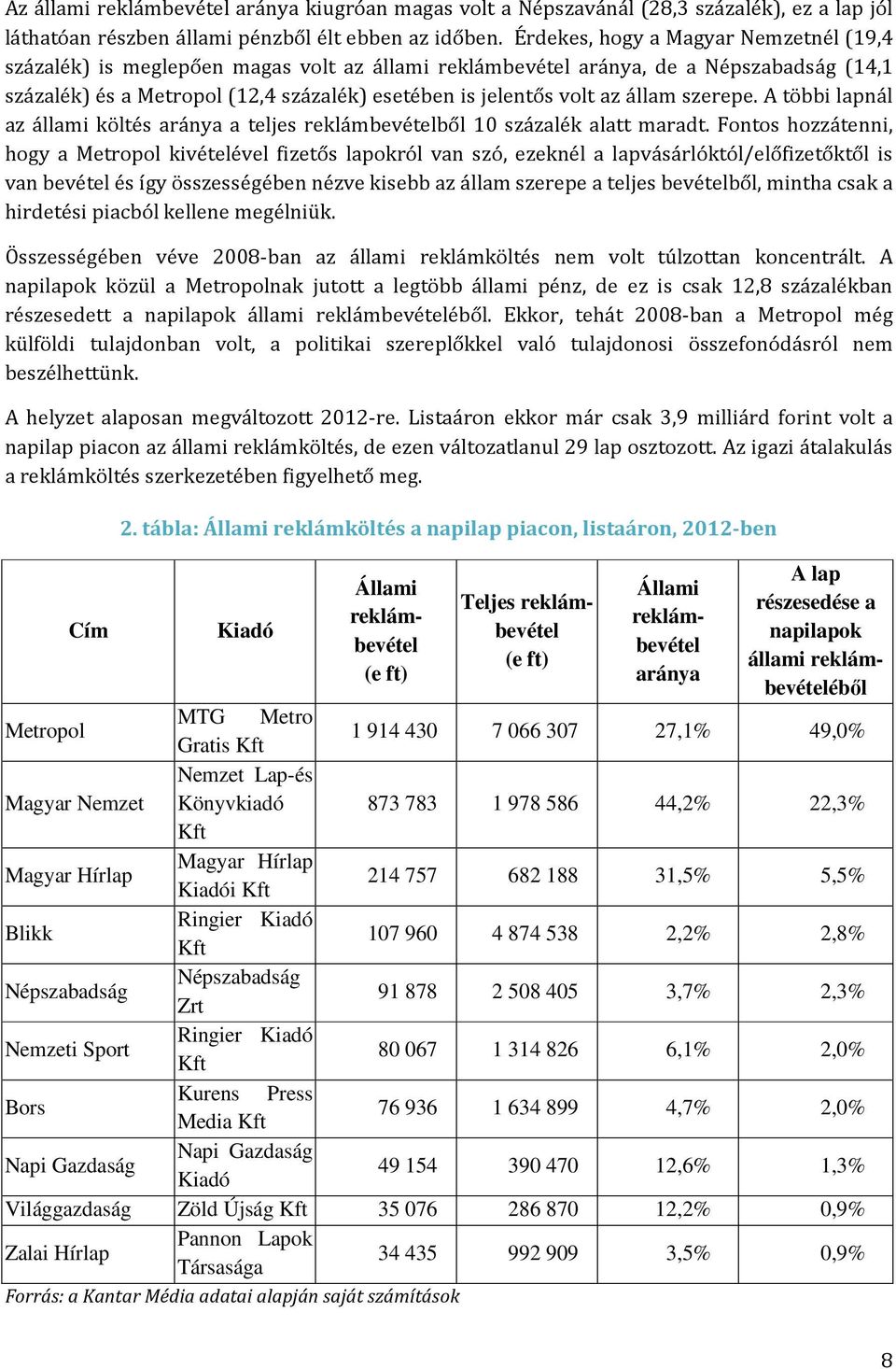 A többi lapnál az állami költés aránya a teljes ből 10 százalék alatt maradt.