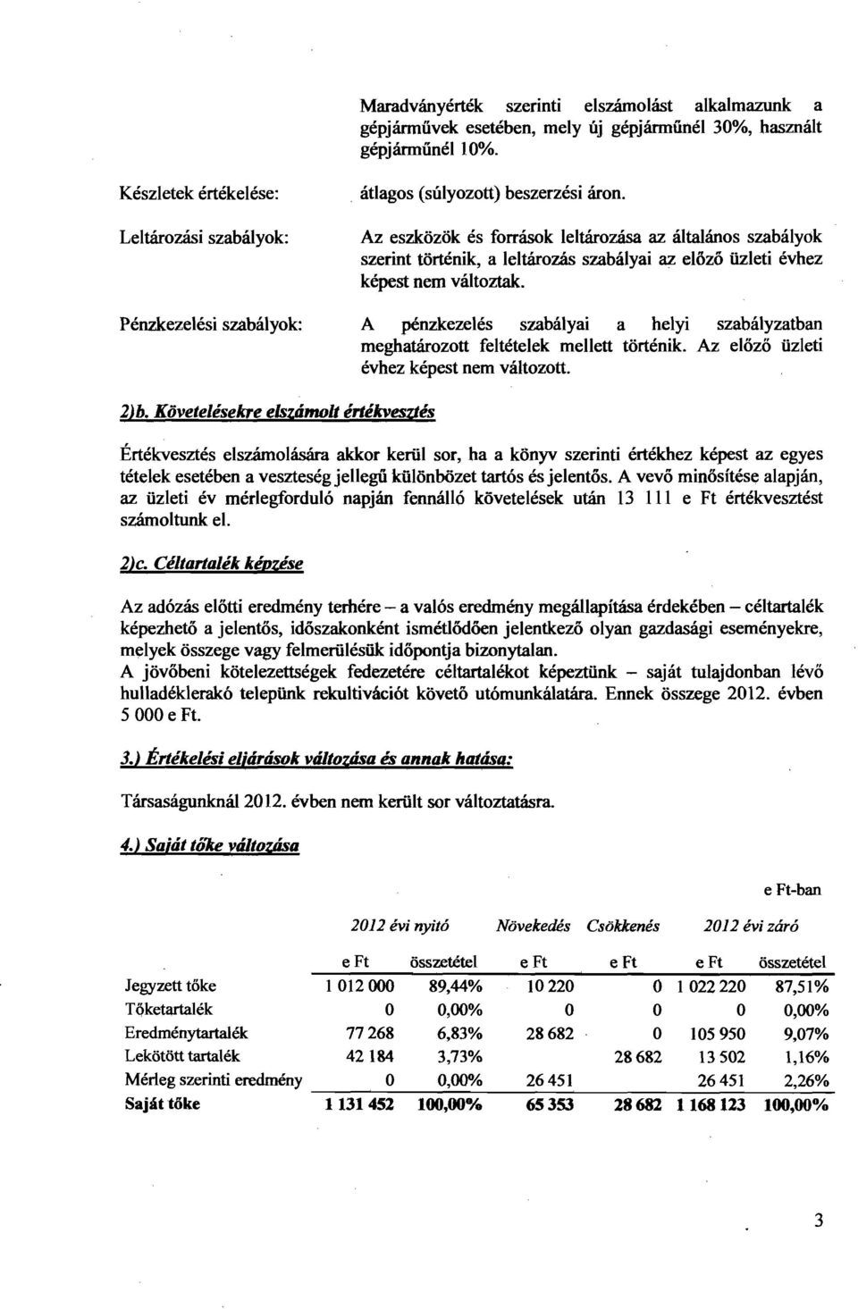 Pénzkezelési szabályok: A pénzkezelés szabályai a helyi szabályzatban meghatározott feltételek mellett történik. Az előző üzleti évhez képest nem változott. l)b. Követelésekre ehyímolt érti!